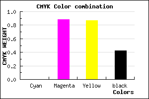 #931213 color CMYK mixer