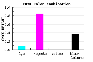 #9318A0 color CMYK mixer