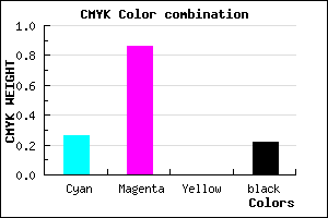 #931BC6 color CMYK mixer