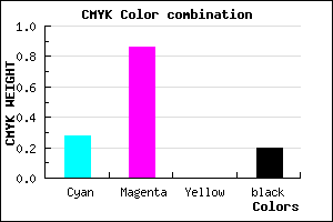 #931CCC color CMYK mixer
