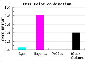 #931D9A color CMYK mixer