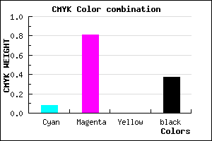 #931EA0 color CMYK mixer