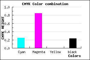#931EC4 color CMYK mixer