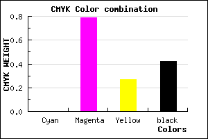 #931F6B color CMYK mixer