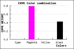 #931F93 color CMYK mixer