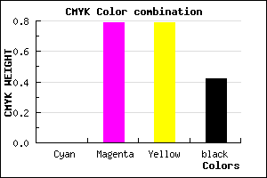 #931F1F color CMYK mixer