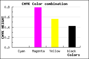 #931F40 color CMYK mixer
