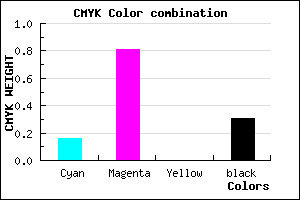 #9321AF color CMYK mixer