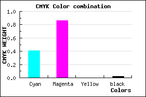 #9322FA color CMYK mixer