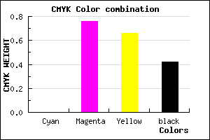 #932432 color CMYK mixer