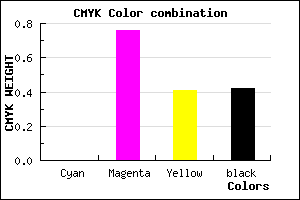 #932456 color CMYK mixer