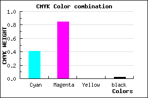 #9325FA color CMYK mixer