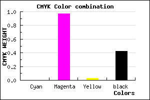 #93048E color CMYK mixer
