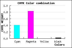 #932AFA color CMYK mixer
