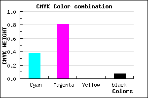 #932DED color CMYK mixer