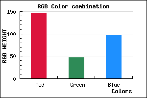 rgb background color #932F61 mixer