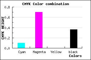 #9332A4 color CMYK mixer