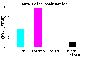 #9335E5 color CMYK mixer