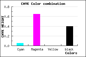 #93369A color CMYK mixer