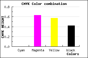 #93363F color CMYK mixer