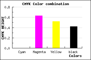#933646 color CMYK mixer