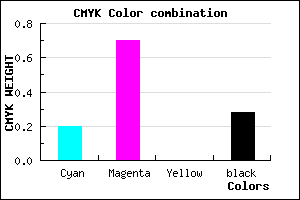 #9338B8 color CMYK mixer
