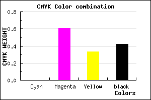 #933A62 color CMYK mixer