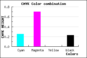 #933BC5 color CMYK mixer