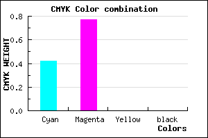 #933BFF color CMYK mixer