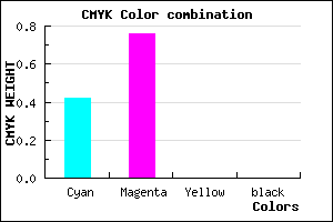 #933DFF color CMYK mixer