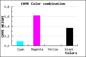 #933EA2 color CMYK mixer