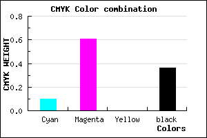 #9340A4 color CMYK mixer