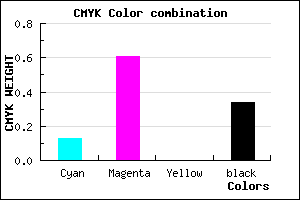 #9341A8 color CMYK mixer