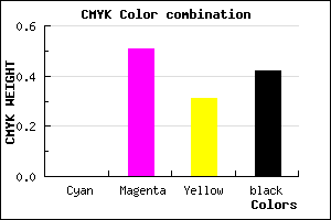 #934865 color CMYK mixer