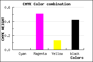 #934880 color CMYK mixer
