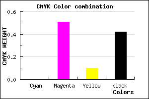 #934885 color CMYK mixer