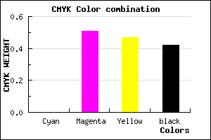 #93484E color CMYK mixer