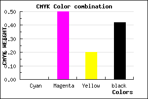 #934975 color CMYK mixer