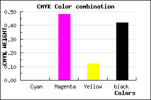 #934C81 color CMYK mixer