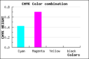 #934CFE color CMYK mixer