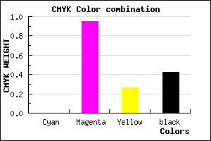 #93086D color CMYK mixer