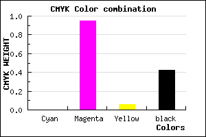 #93088A color CMYK mixer