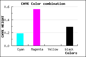 #9350B6 color CMYK mixer