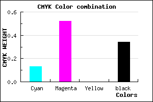 #9351A9 color CMYK mixer