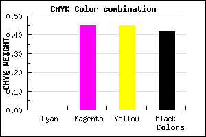 #935151 color CMYK mixer
