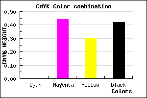 #935367 color CMYK mixer