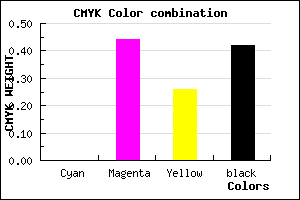 #93536D color CMYK mixer