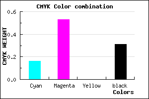 #9353AF color CMYK mixer