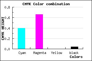 #9353F5 color CMYK mixer