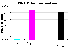 #935496 color CMYK mixer